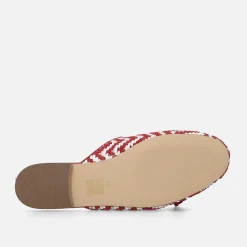 Pi Slicas